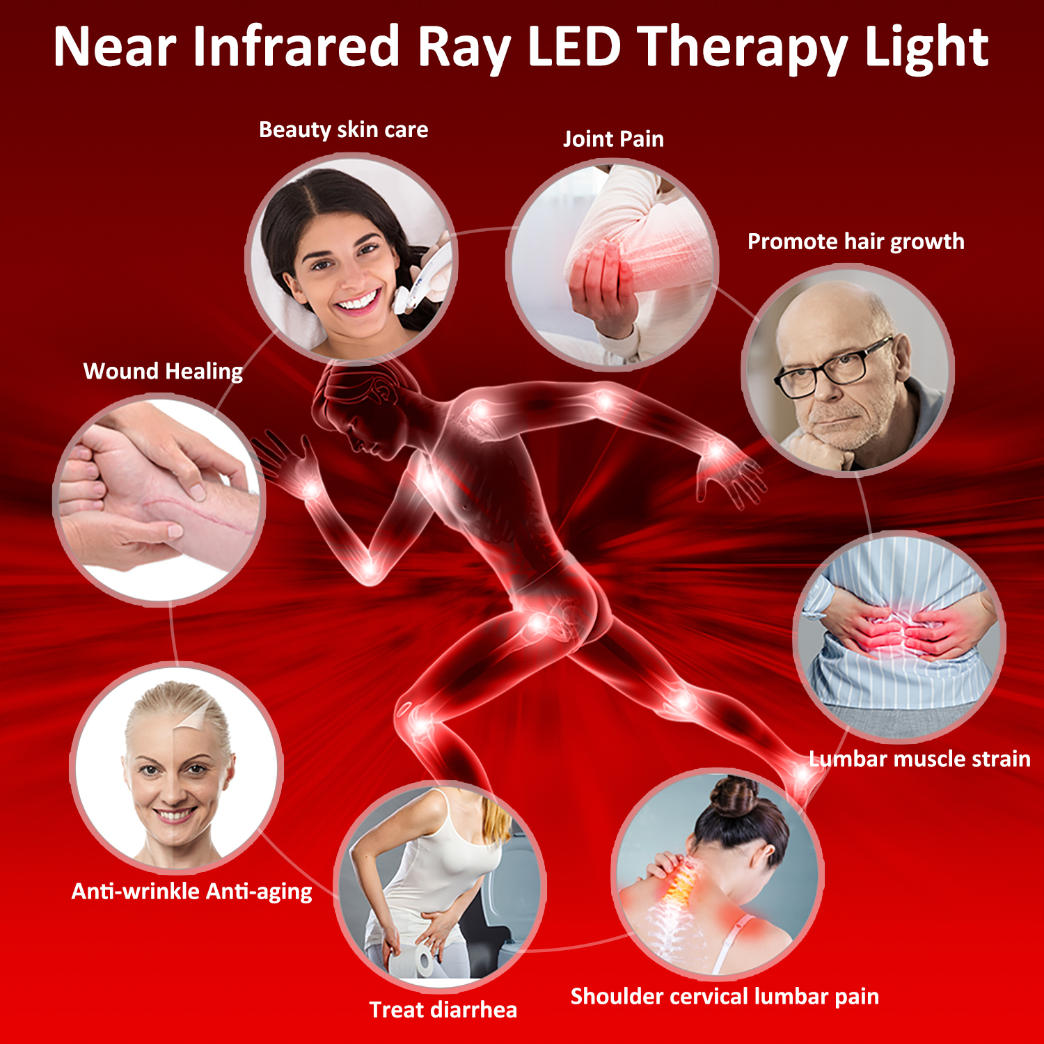 300w Red Light Therapy 660nm 850nm