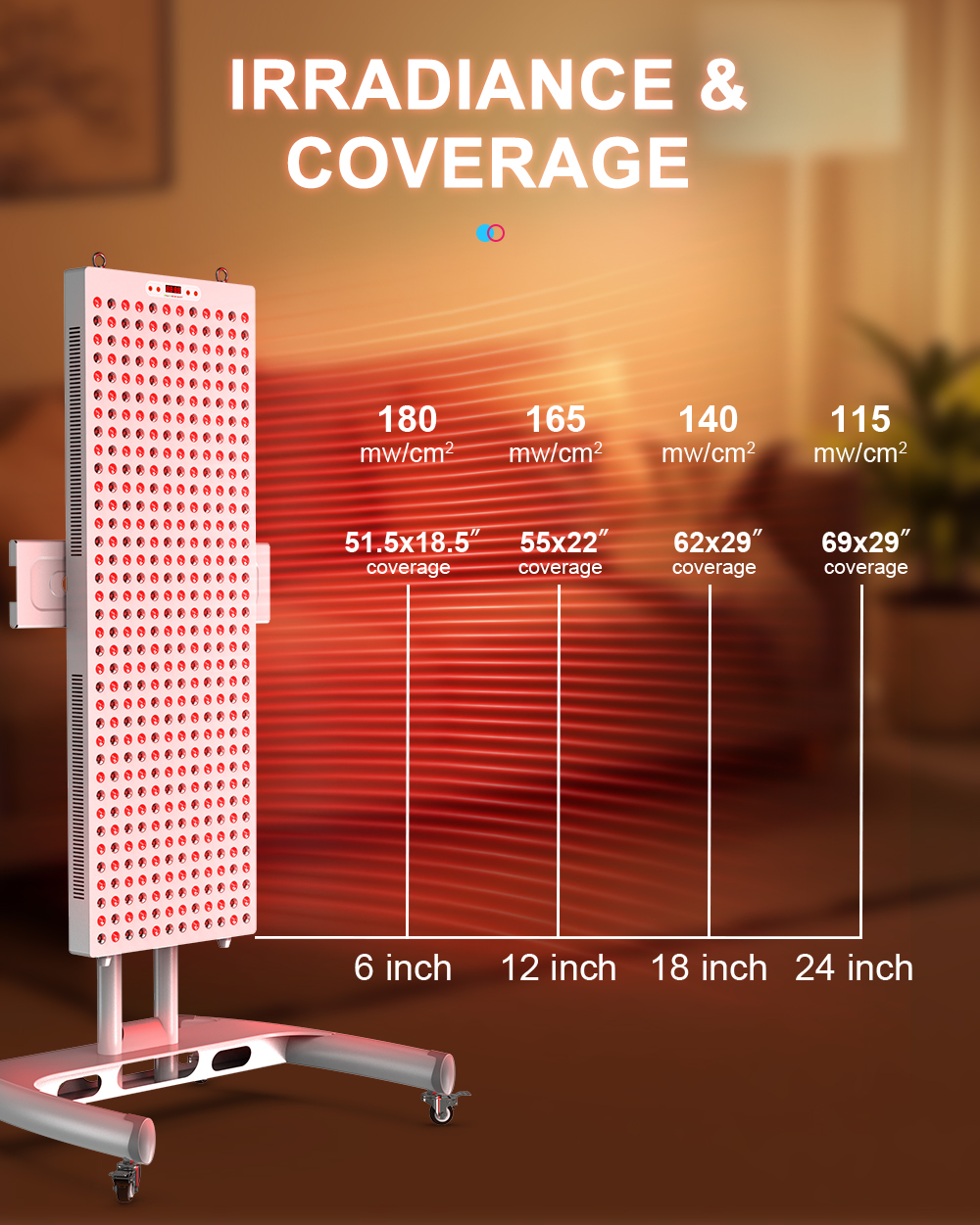 2160W red light therapy panel