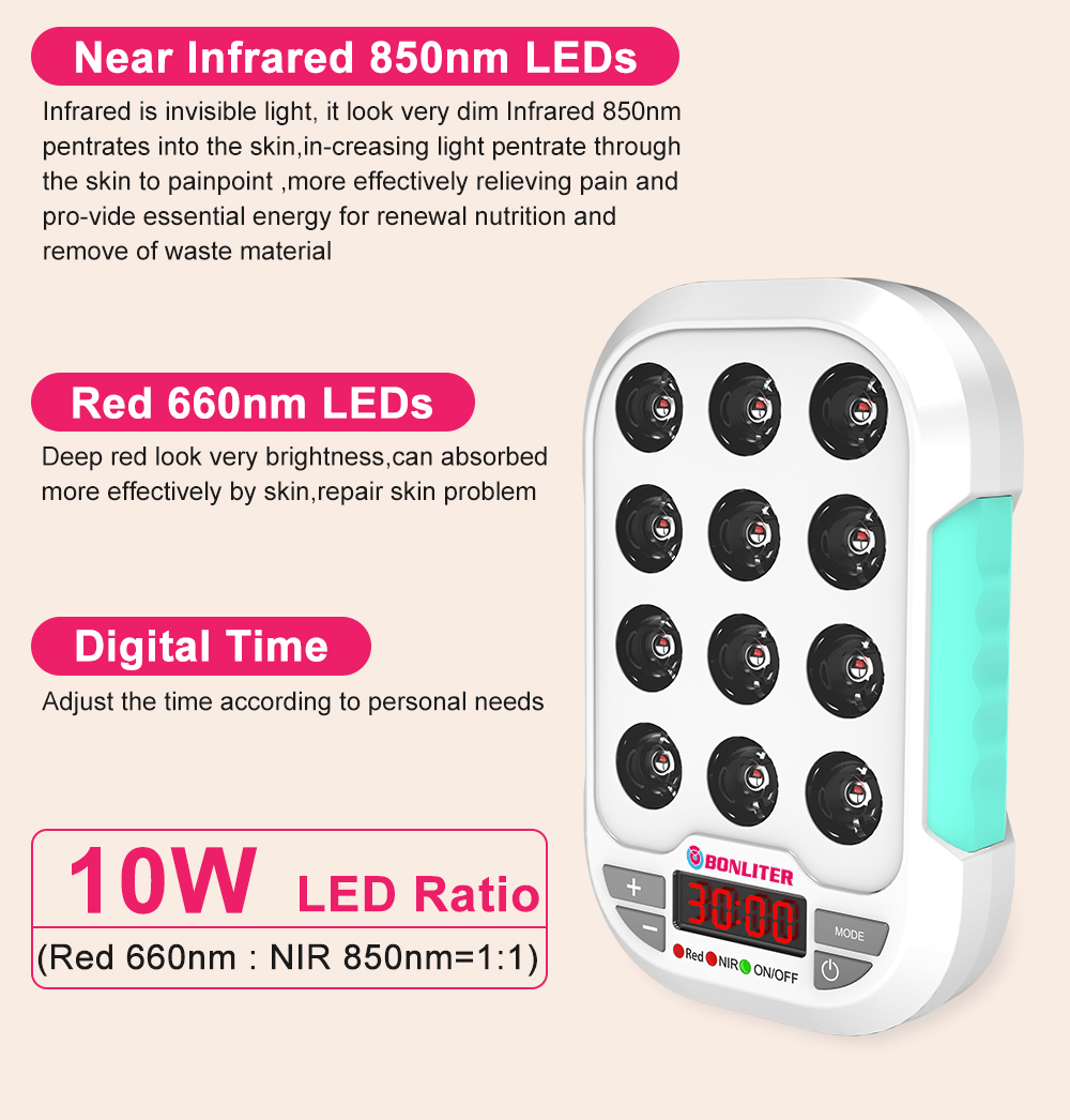 60W Handhold Mini Red Light Therapy Panel