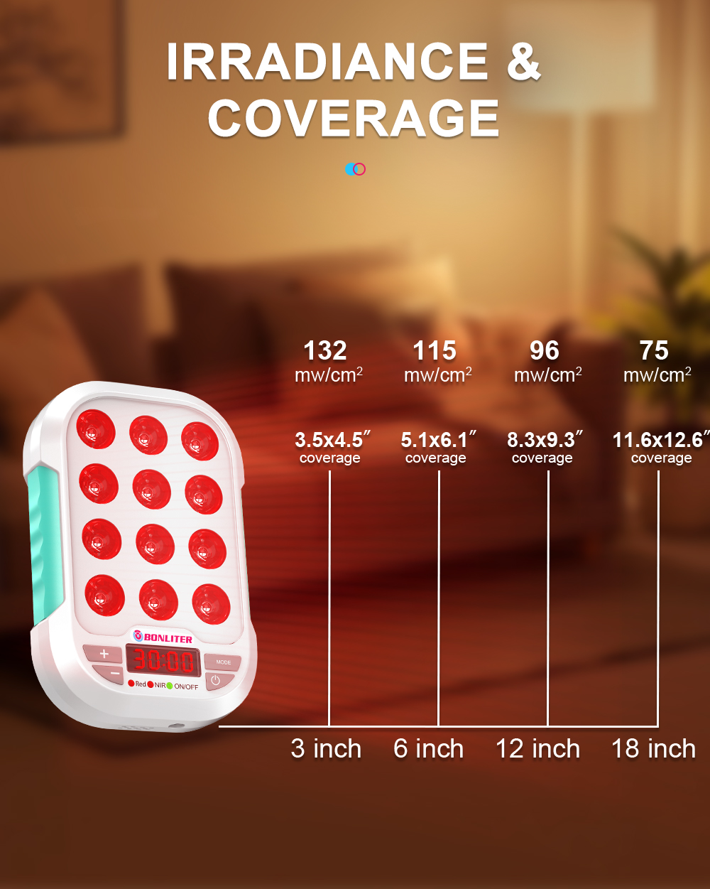 60W Handhold Mini Red Light Therapy Panel