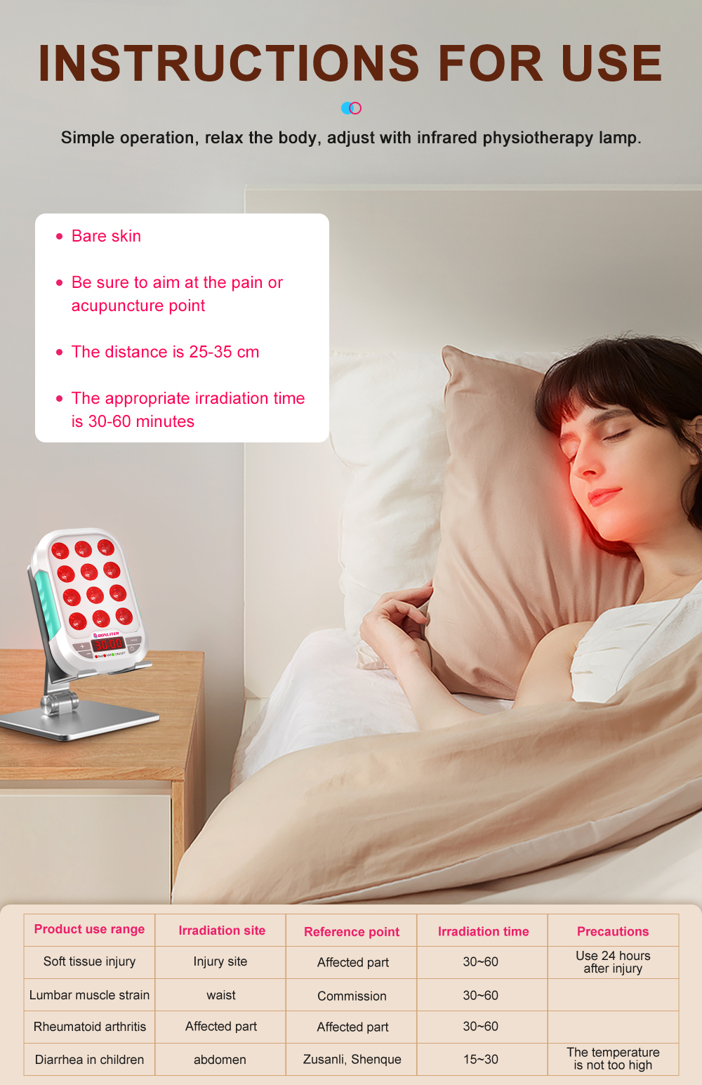 60W Handhold Mini Red Light Therapy Panel