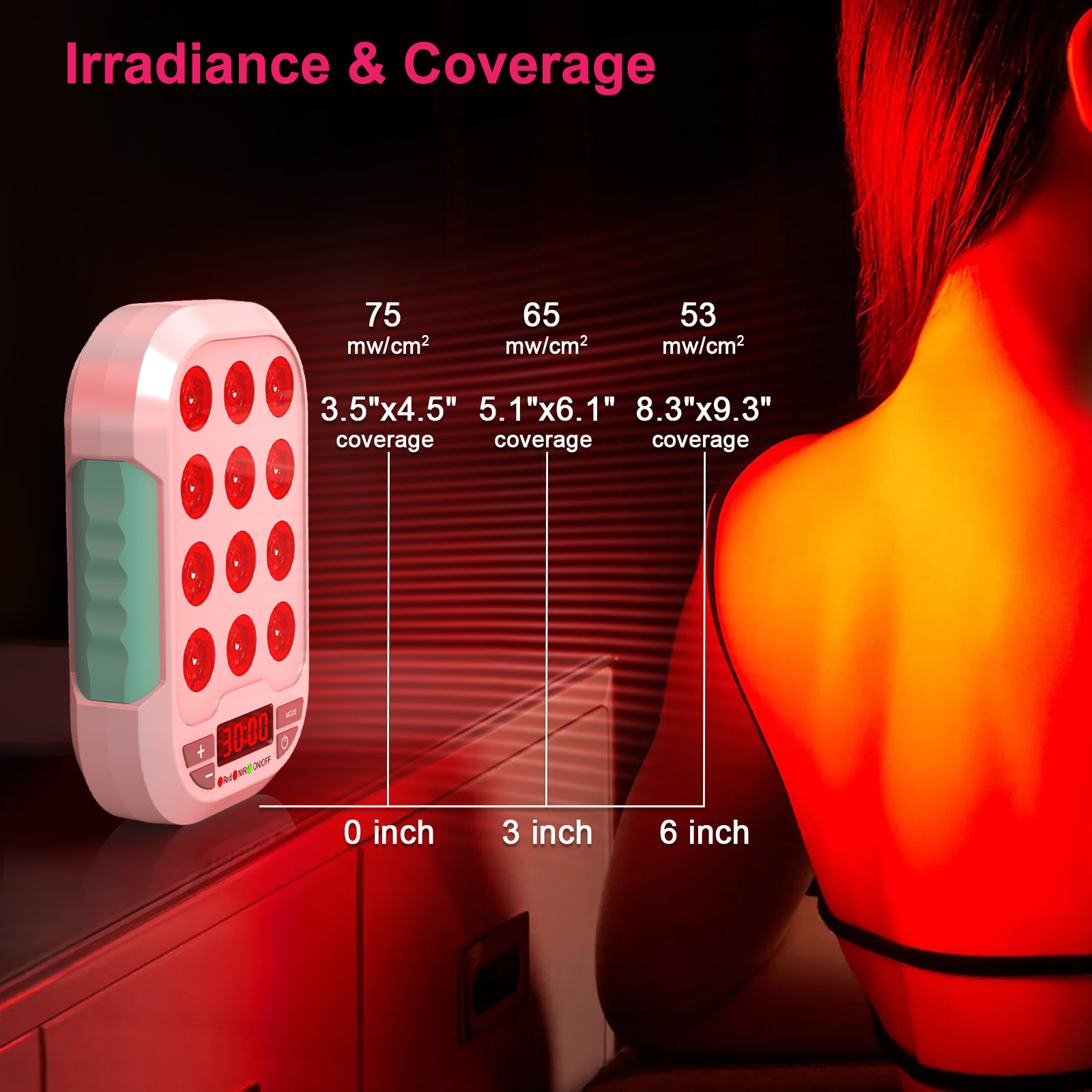 60W Handhold Mini Red Light Therapy Panel